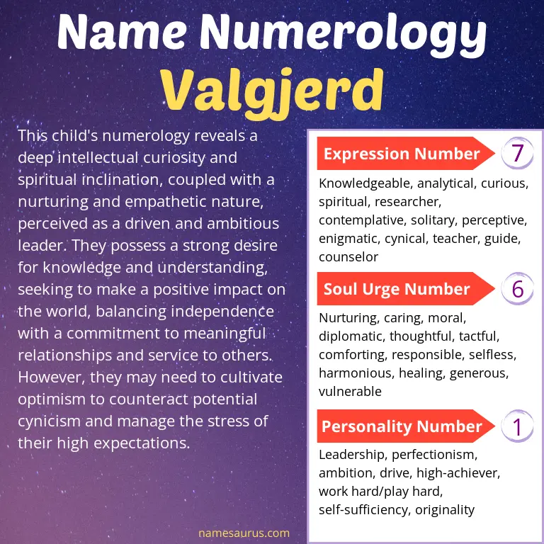 numerology of the name valgjerd.