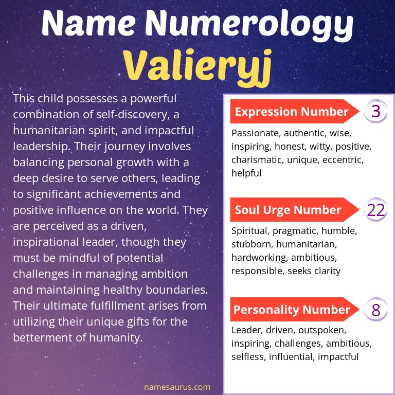 numerology of the name valieryj.