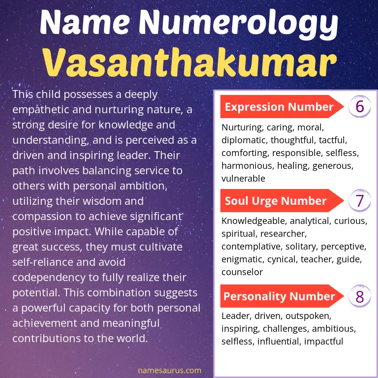 numerology of the name vasanthakumar.
