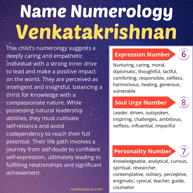 numerology of the name venkatakrishnan.