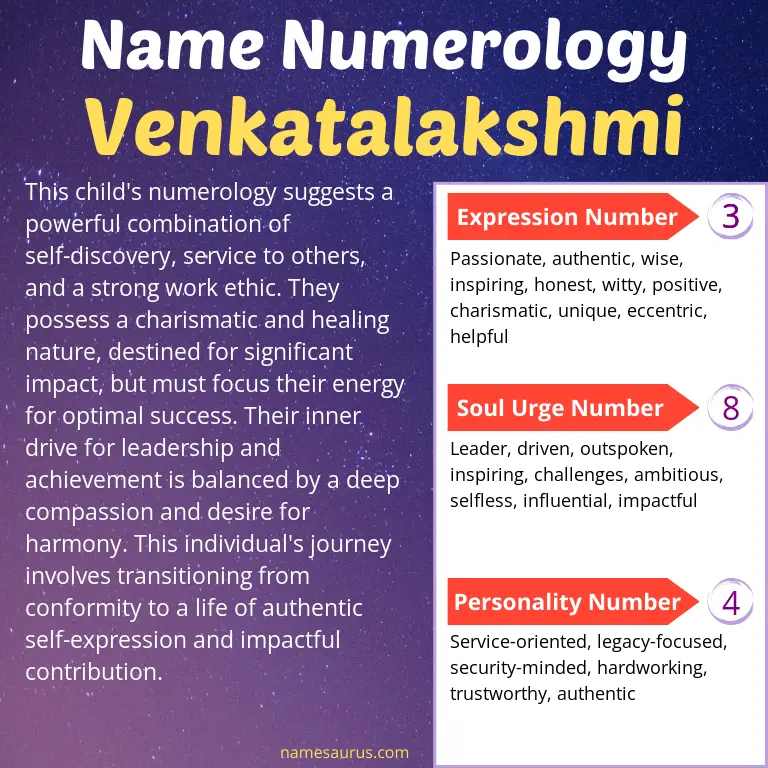 numerology of the name venkatalakshmi.