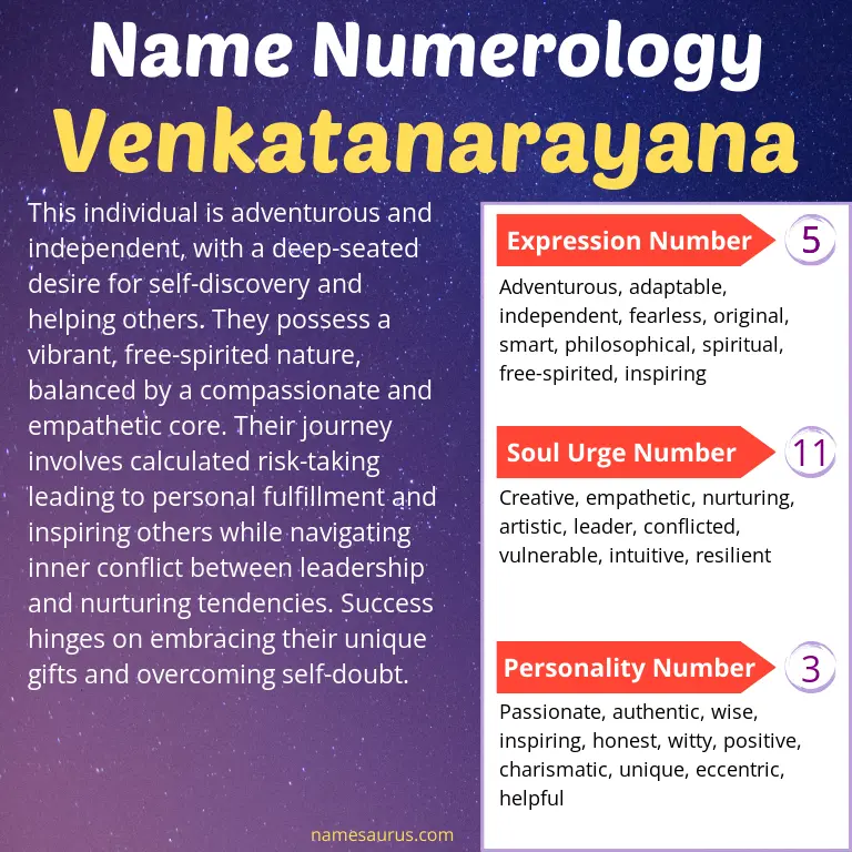 numerology of the name venkatanarayana.