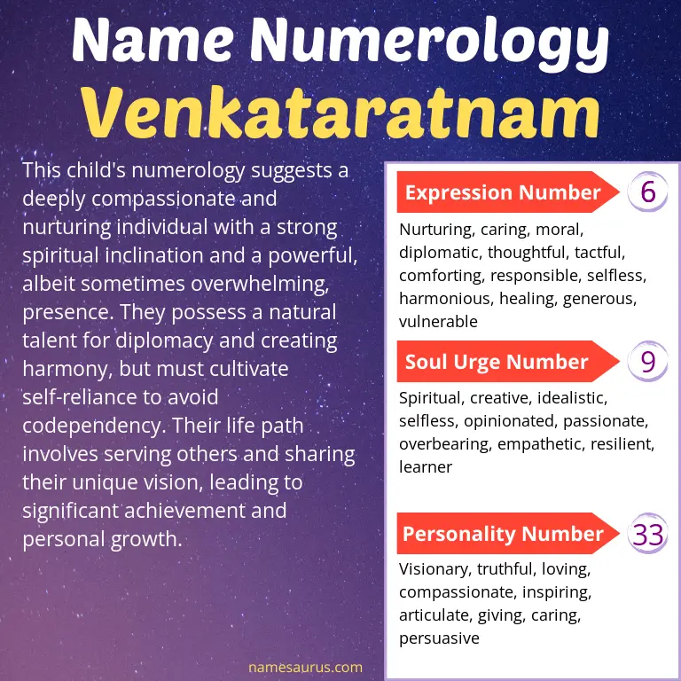 numerology of the name venkataratnam.