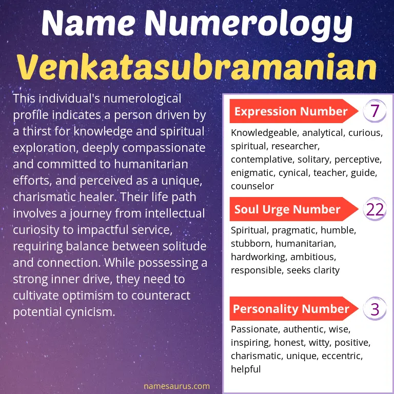 numerology of the name venkatasubramanian.