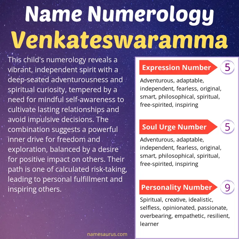 numerology of the name venkateswaramma.