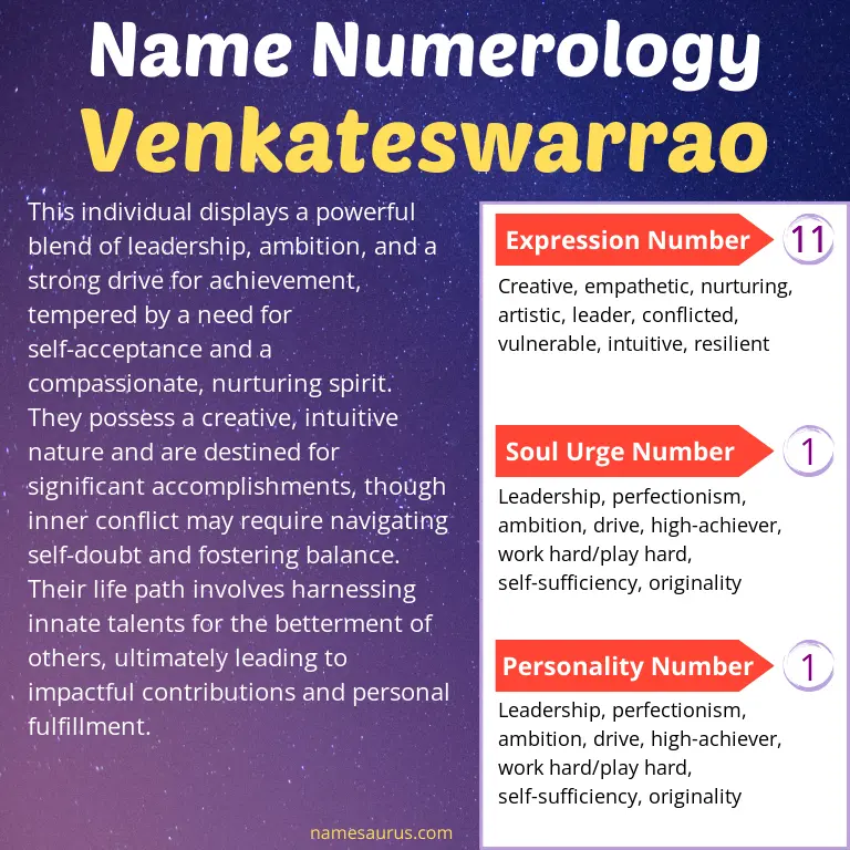 numerology of the name venkateswarrao.