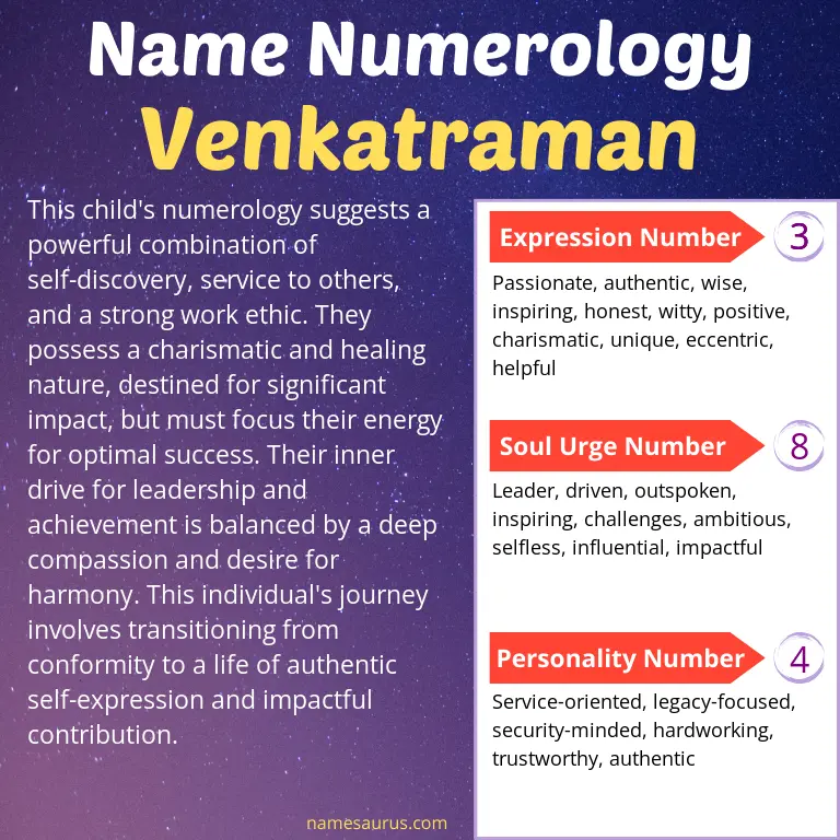 numerology of the name venkatraman.