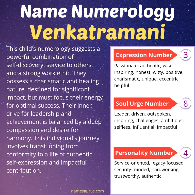 numerology of the name venkatramani.