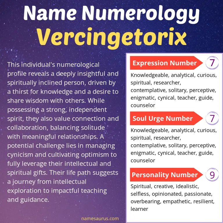 numerology of the name vercingetorix.