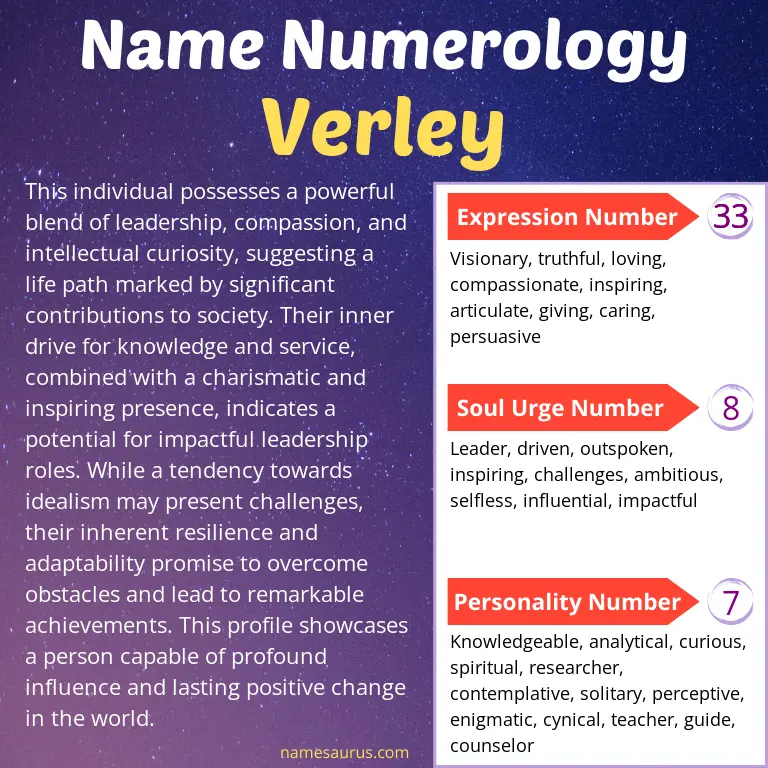numerology of the name verley.