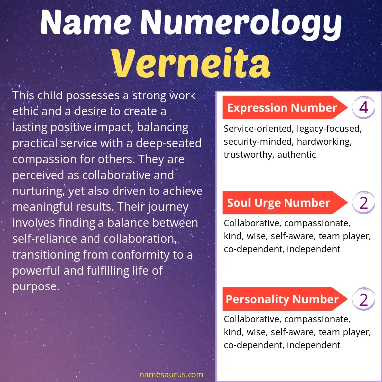 numerology of the name verneita.