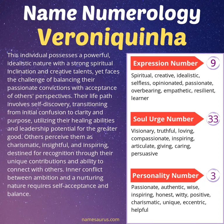 numerology of the name veroniquinha.
