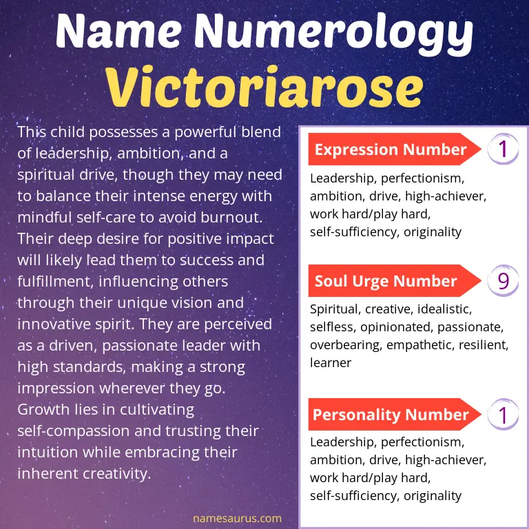 numerology of the name victoriarose.