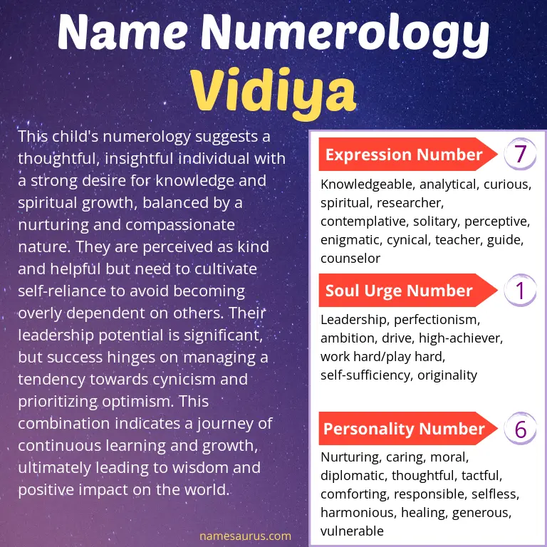 numerology of the name vidiya.