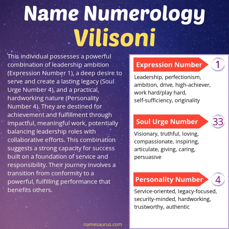 numerology of the name vilisoni.