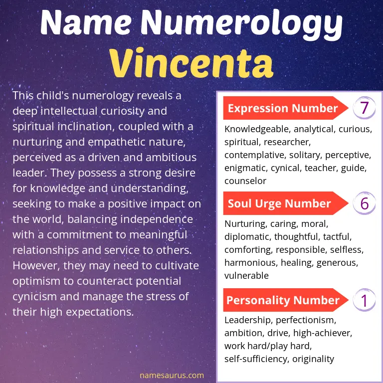 numerology of the name vincenta.