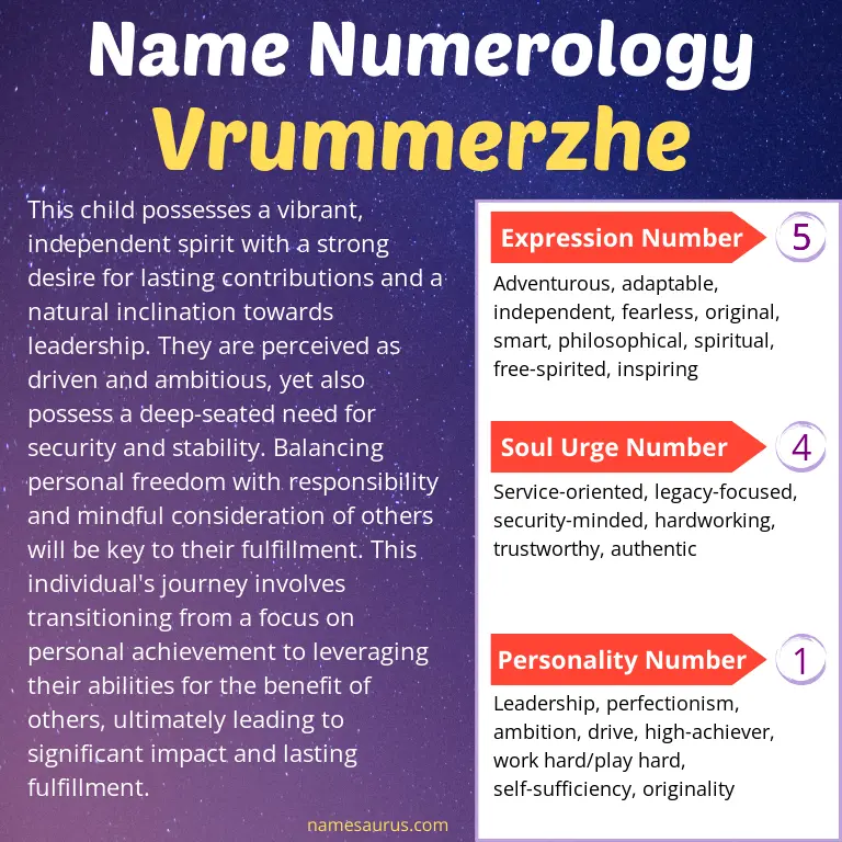 numerology of the name vrummerzhe.