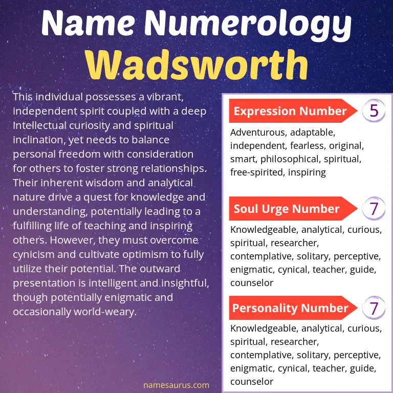 numerology of the name wadsworth.