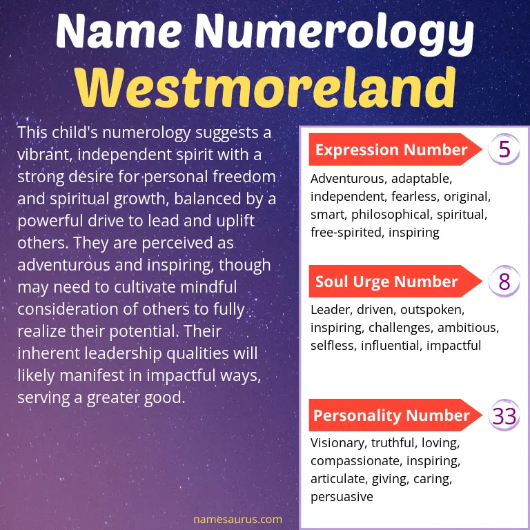 numerology of the name westmoreland.