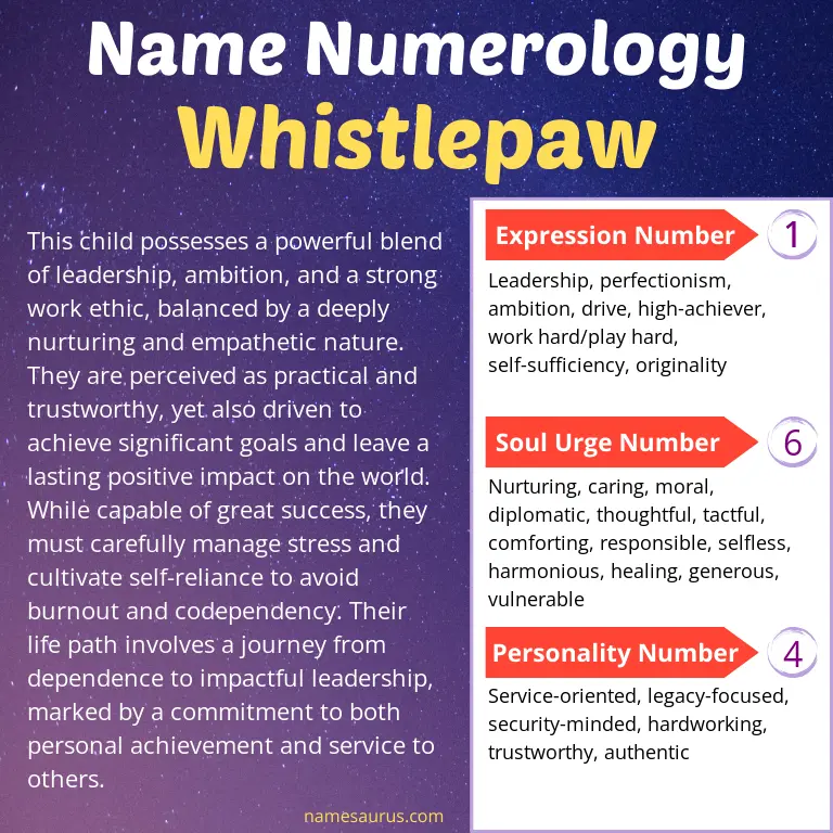 numerology of the name whistlepaw.