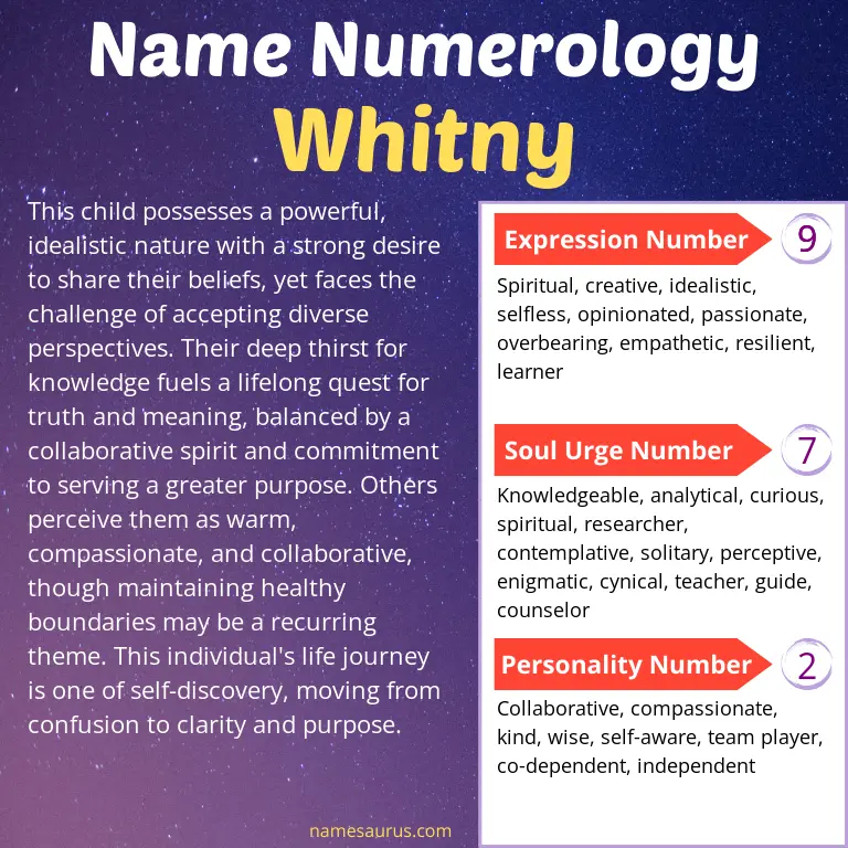 numerology of the name whitny.