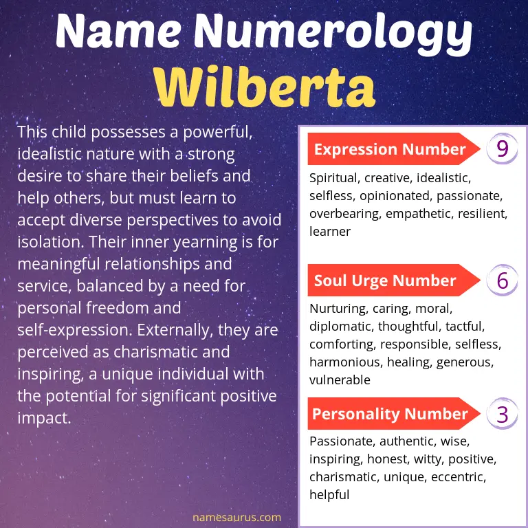 numerology of the name wilberta.