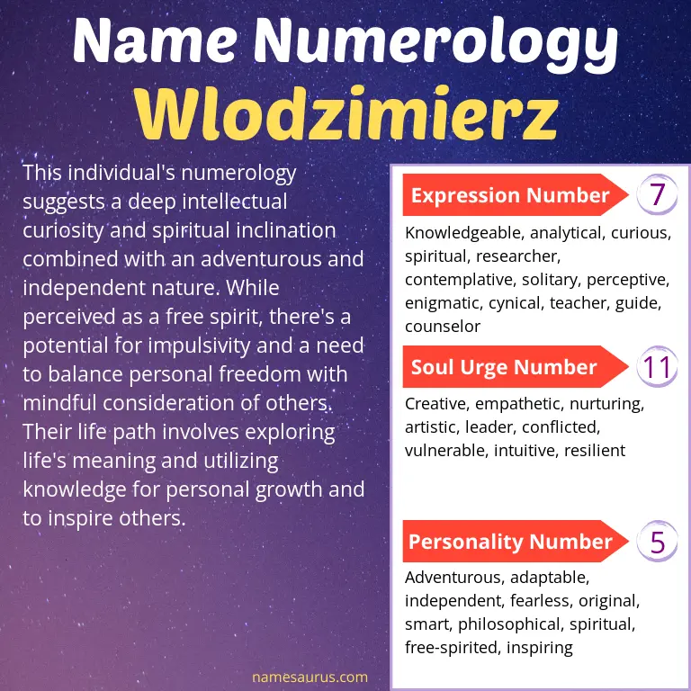 numerology of the name wlodzimierz.