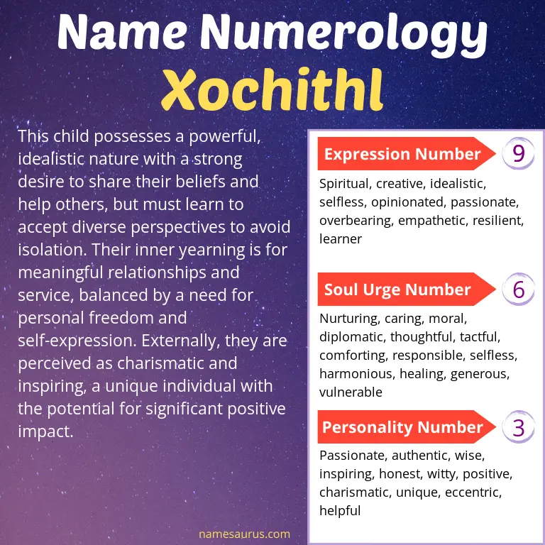 numerology of the name xochithl.