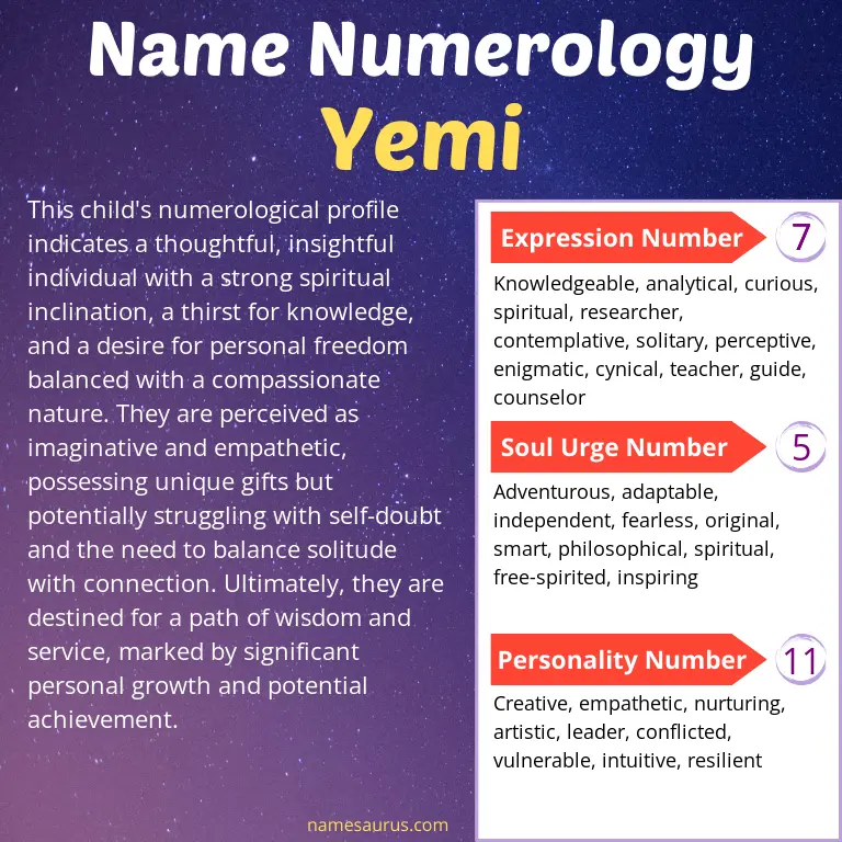 numerology of the name yemi.