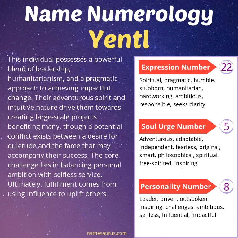 numerology of the name yentl.