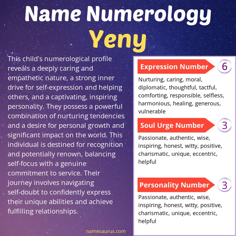 numerology of the name yeny.