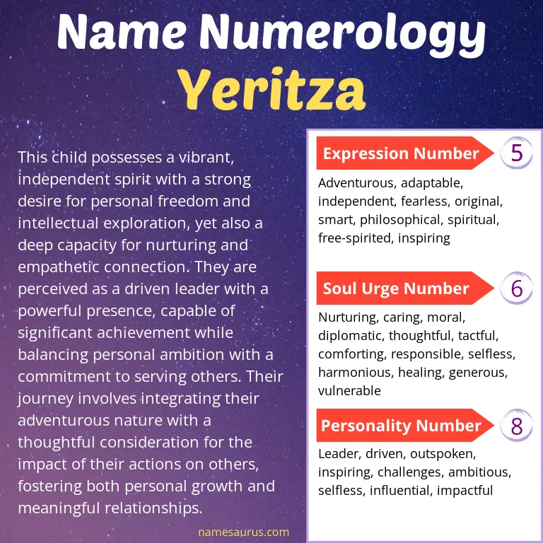 numerology of the name yeritza.
