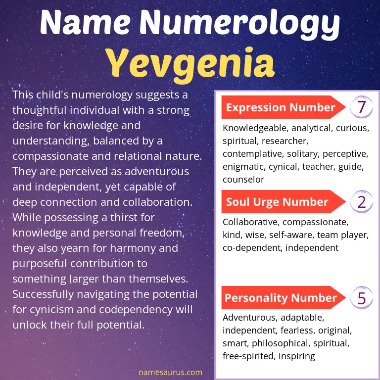 numerology of the name yevgenia.