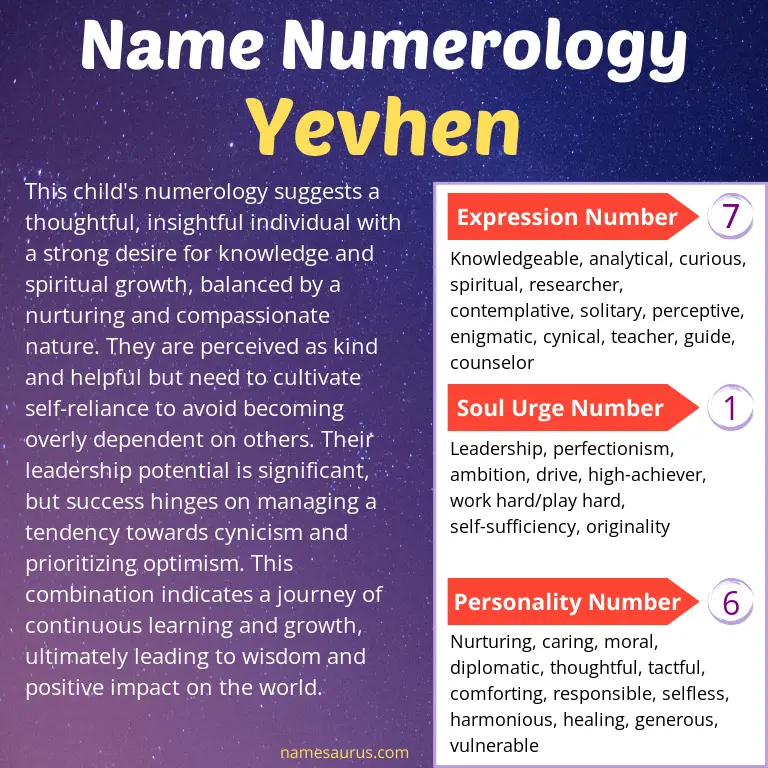 numerology of the name yevhen.