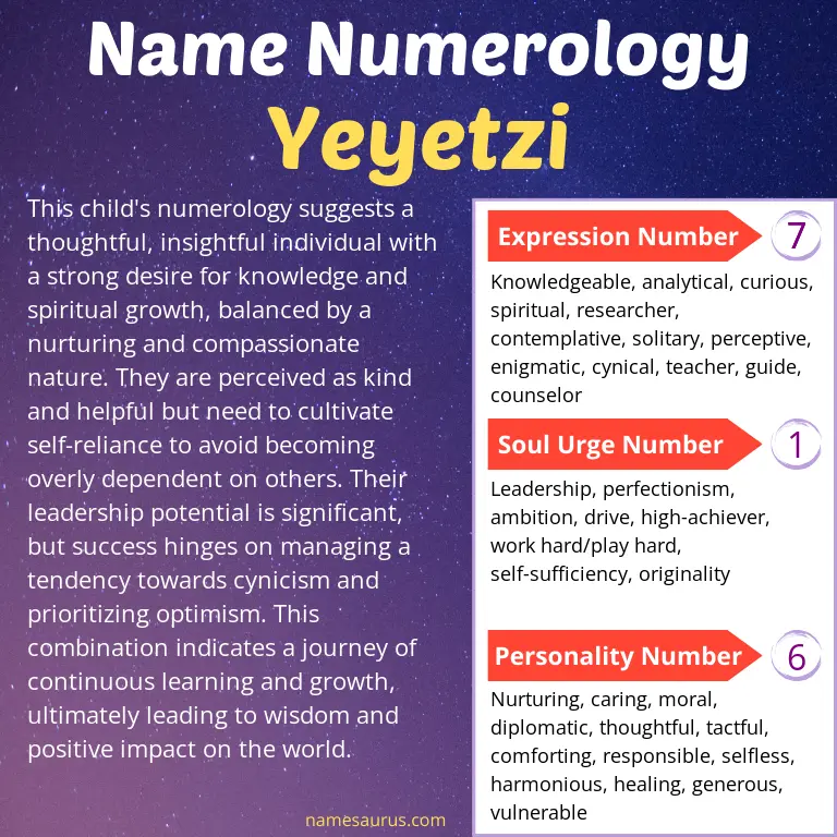 numerology of the name yeyetzi.