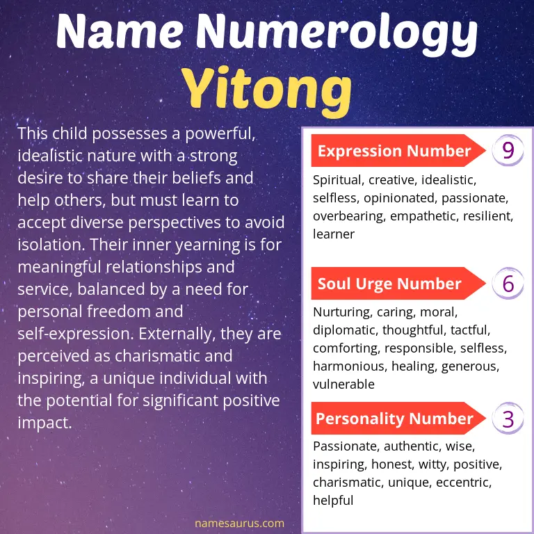 numerology of the name yitong.