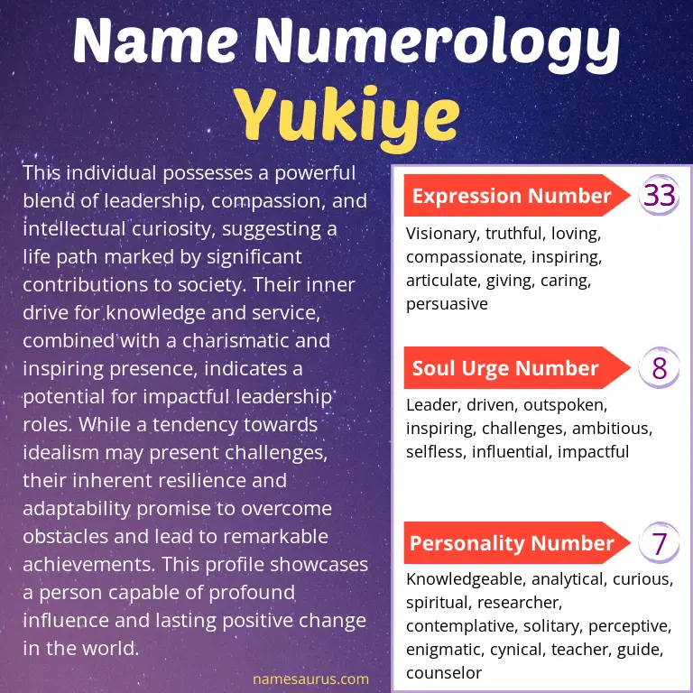 numerology of the name yukiye.
