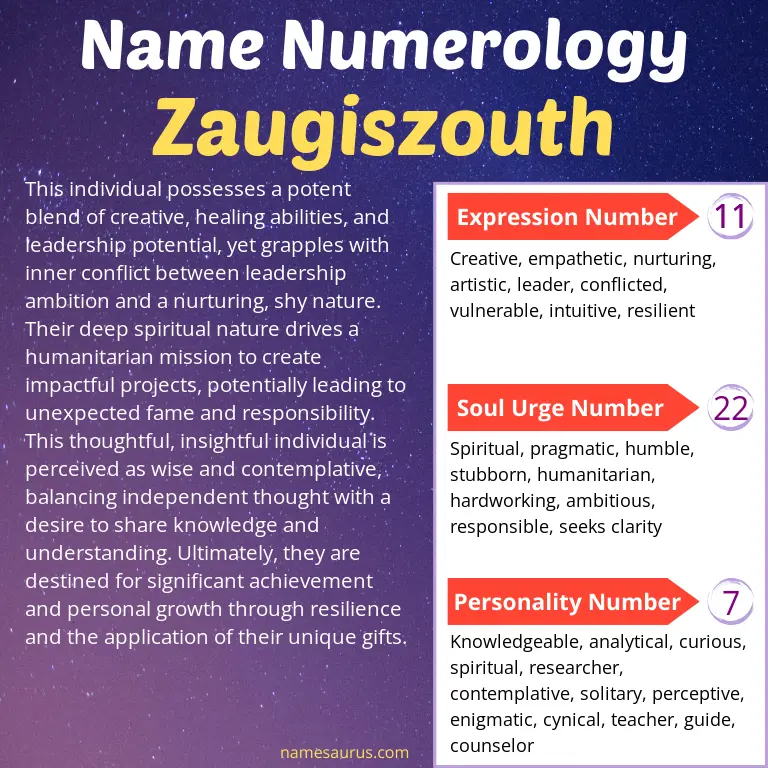 numerology of the name zaugiszouth.