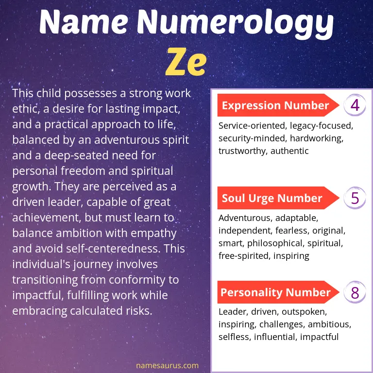numerology of the name ze.