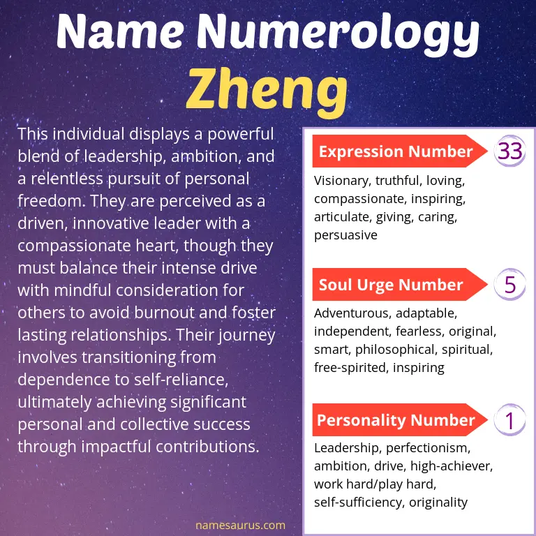 numerology of the name zheng.