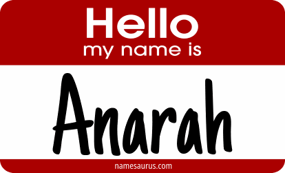 Hello my name is Anarah png download