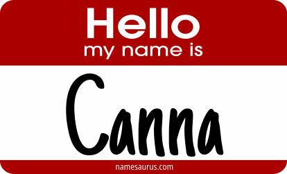 Hello my name is Canna png download