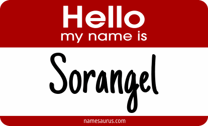 Hello my name is Sorangel png download