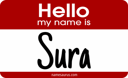 Hello my name is Sura png download